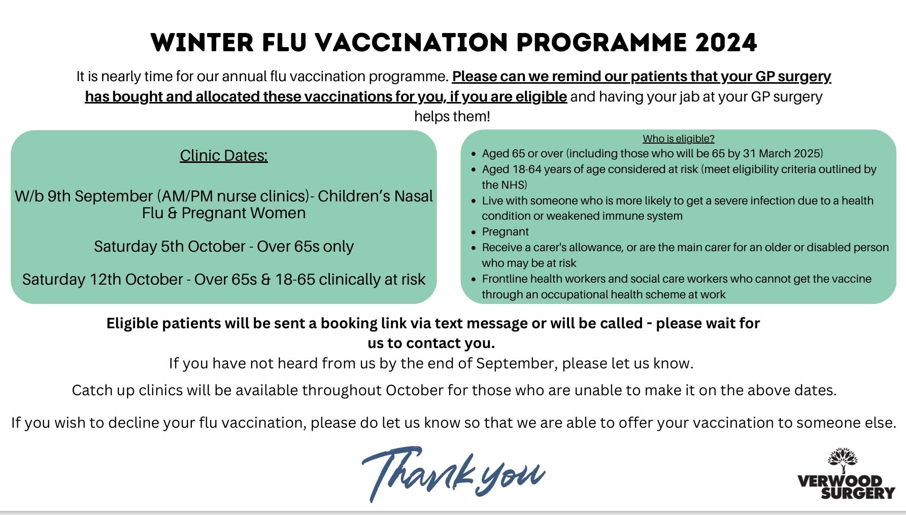 Winter flu vaccination programme 2024